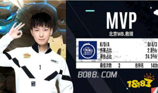 邹阳不仅得 邹阳不仅得