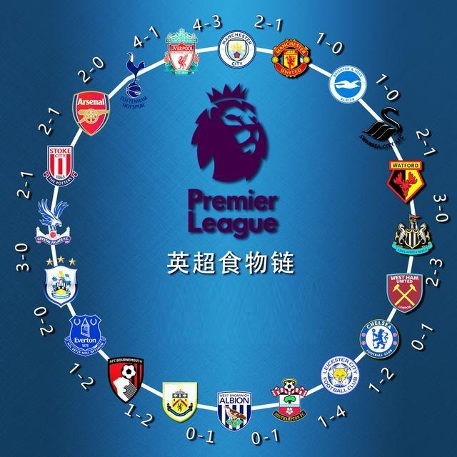 后防保障 后防保障