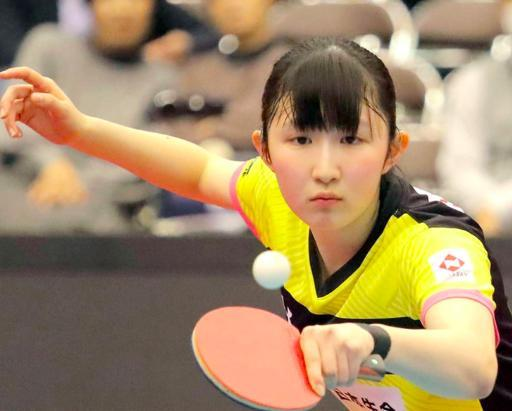 角度出发 角度出发