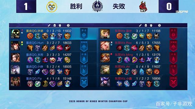 沉浸式学习 沉浸式学习