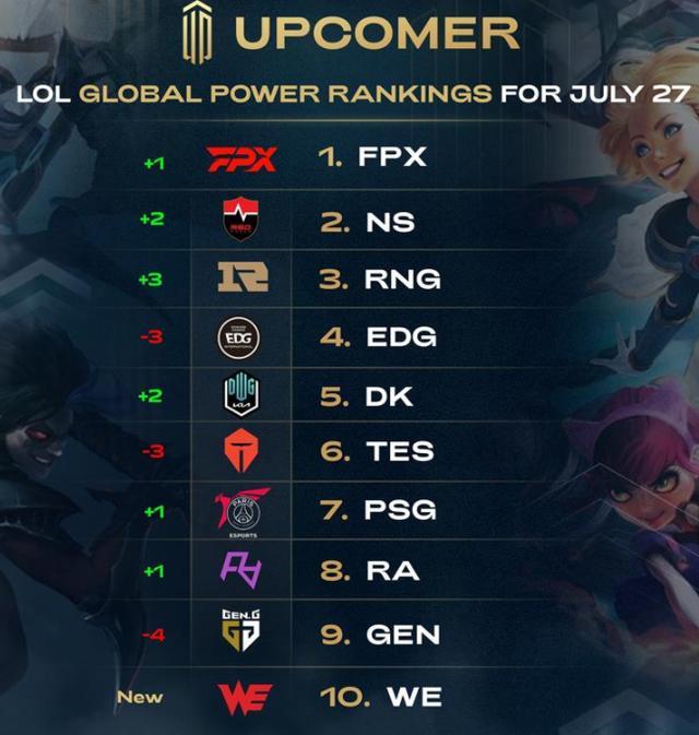 团队层面延 团队层面延