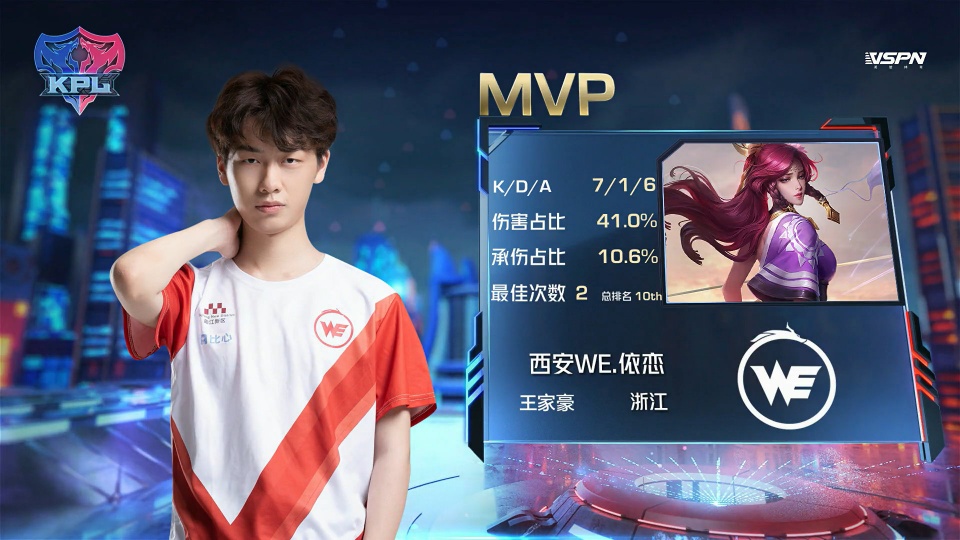 就触及高光 就触及高光